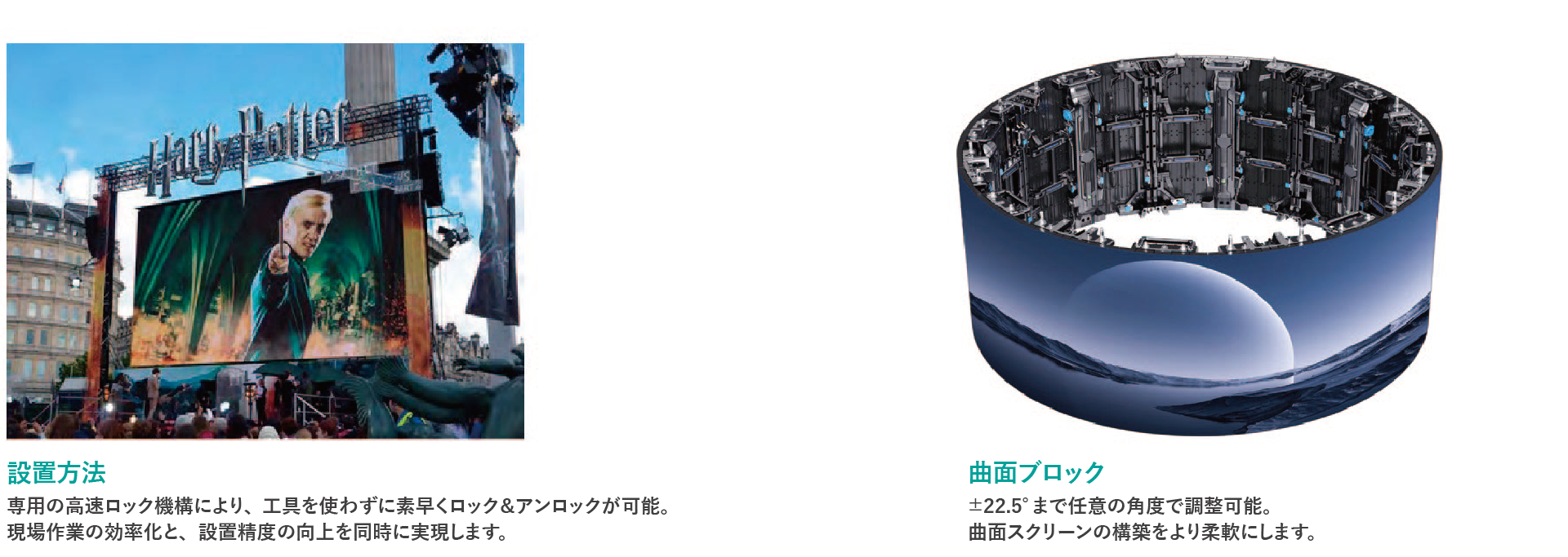 デジタルサイネージ製品R-Nシリーズの特徴。設置方法と曲面ブロック