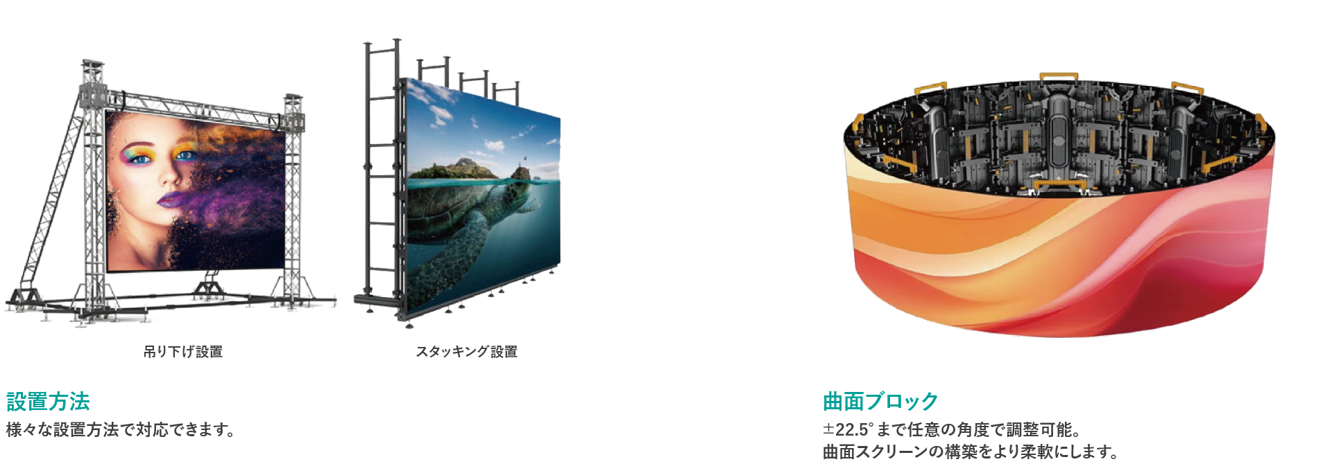 デジタルサイネージ製品R-Xシリーズの特徴。設置方法と曲面ブロック