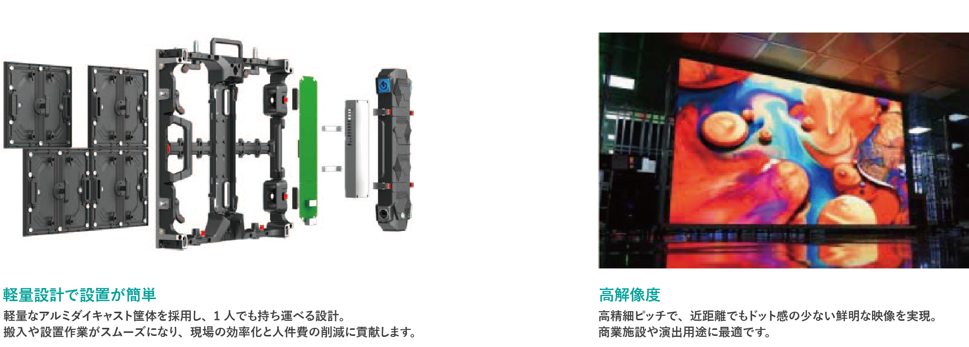 デジタルサイネージ製品R-Nシリーズの特徴。軽量設計で高解像度